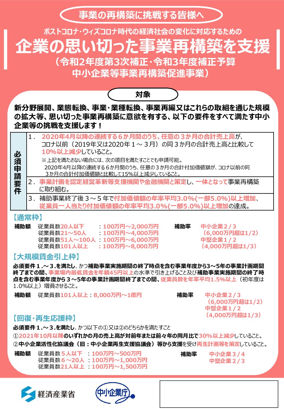 事業再構築補助金 の第6回公募を開始 長浜商工会議所